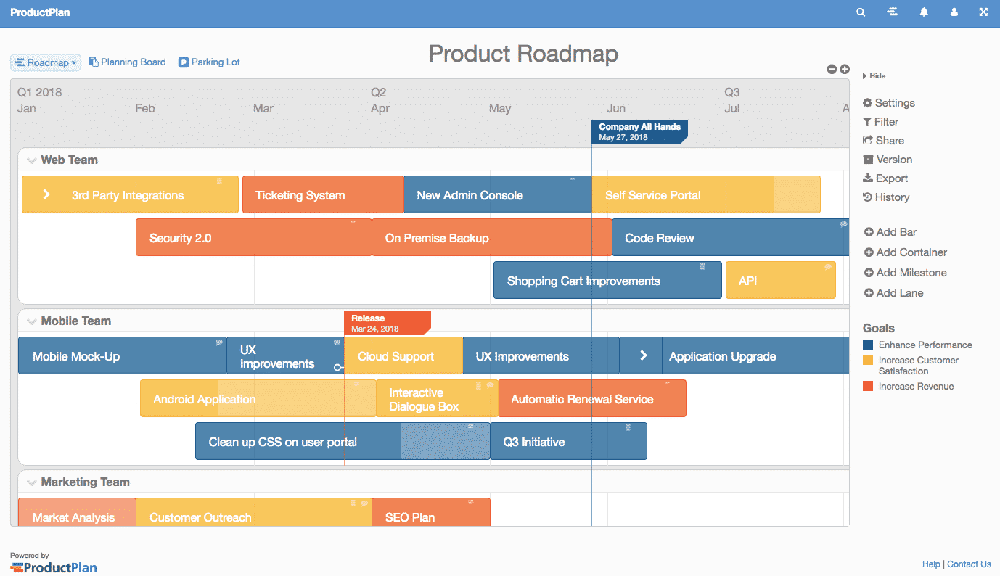 Top Product Management Tools - Productfolio