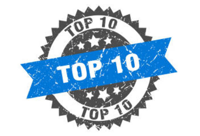 Top 10 Prioritization Frameworks